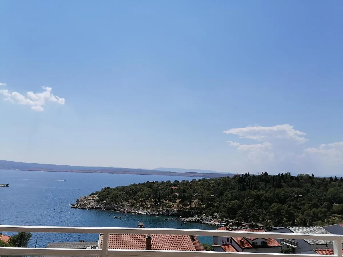 Kika location